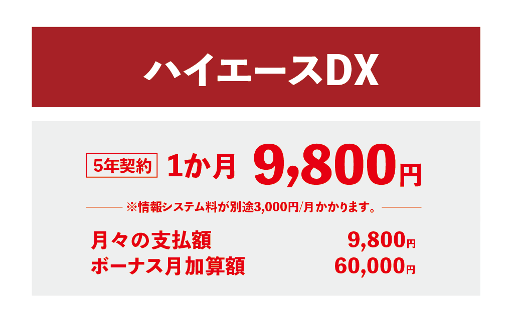 ハイエースDX 5年契約 1ヶ月 9,800円 月々の支払額9,800円 ボーナス月加算額60,000円